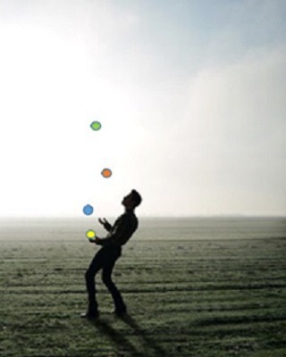 How will you finish multiple tasks in a day?